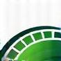 Speedometer - fast delivery